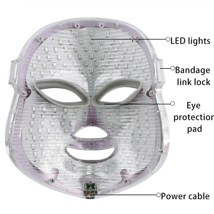 Facial Beauty LED Mask