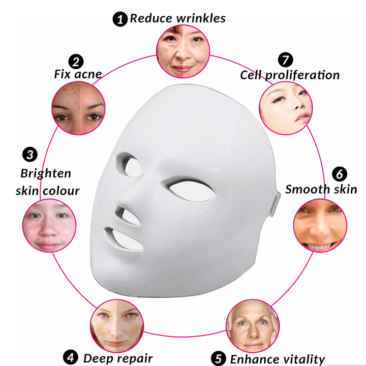 Facial Beauty LED Mask