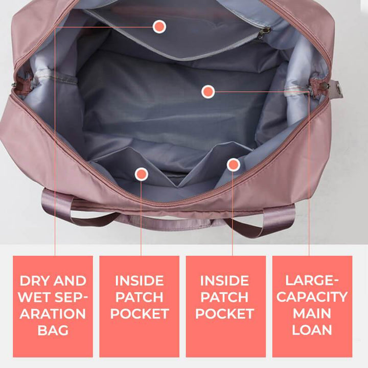 Expandable Waterproof Travel Bag