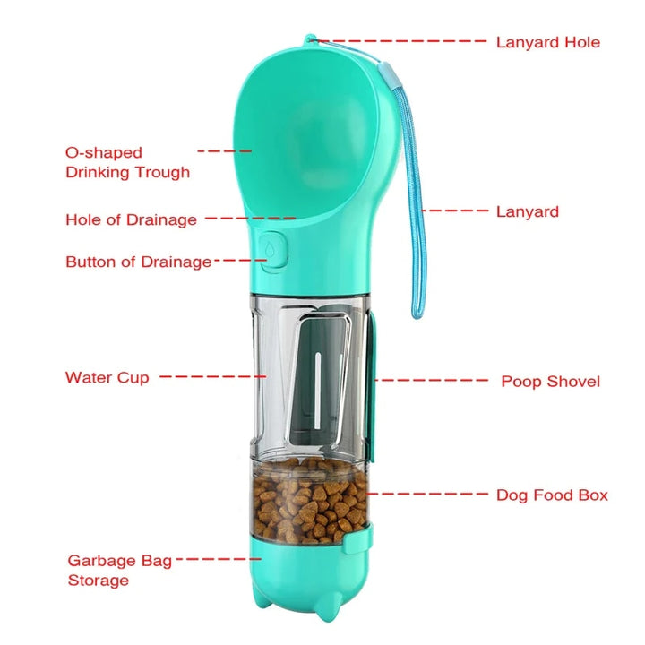 Water Bottle/ Food Holder